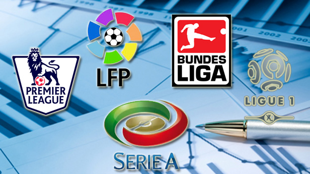 ligas-europeas