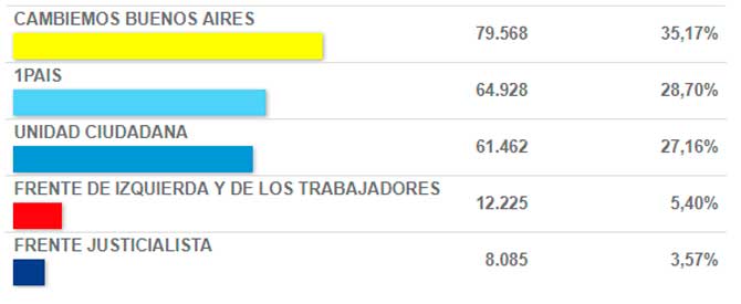 elecciones-octubre