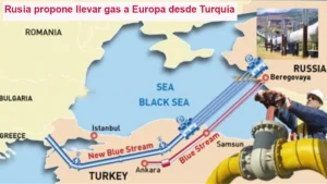 Gasoducto entre Rusia a Europa