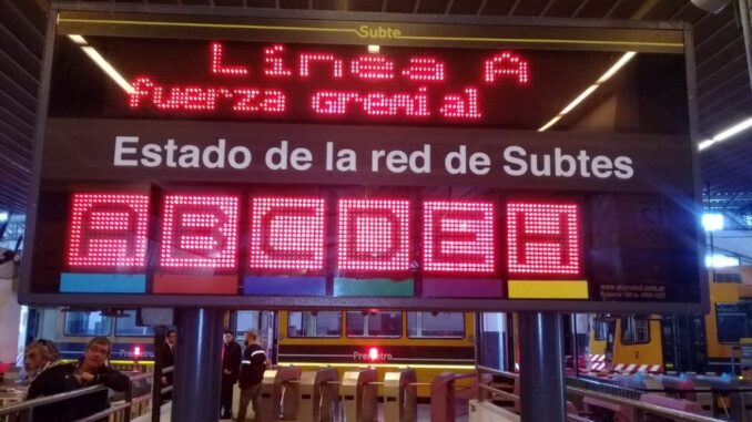 Medidas de fuerza en el Subte