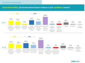 Datos encuesta 