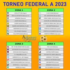 Grupos del Federal A