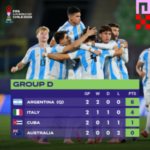 Argentina liderando el grupo D