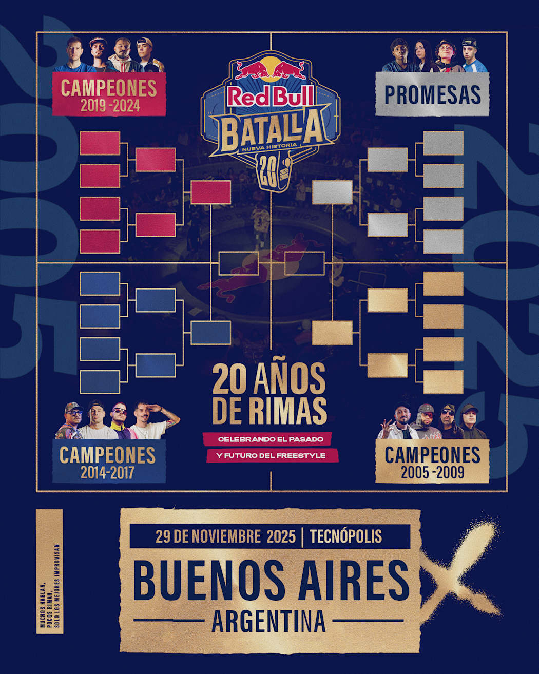 Cuadrantes y formato